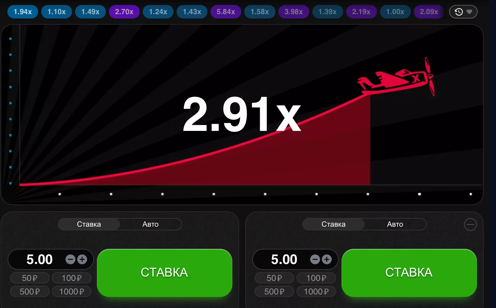 Как играть в Авиатор 1win Spribe Как играть в Авиатор 1win для заработка